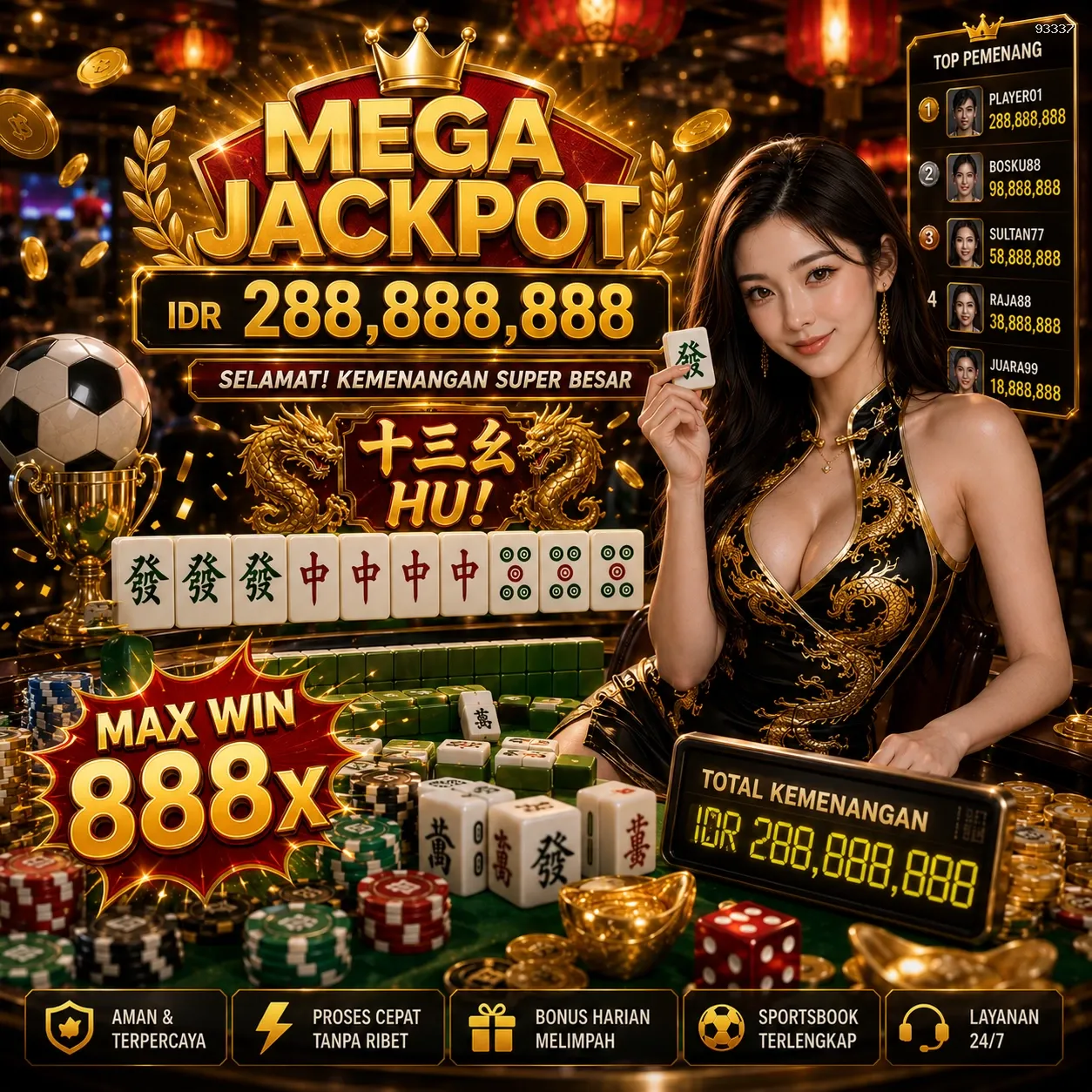 Panduan Lengkap Menjelajahi Platform Permainan 93337